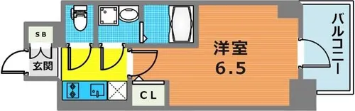 ワールドアイ神戸ハーバーランドⅢ【8階】の間取り