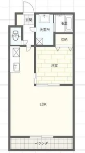 CozyCourt(コゥジィコート)【1階】の間取り