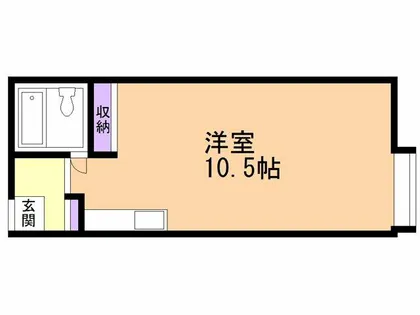 コロネ【209号室】の間取り