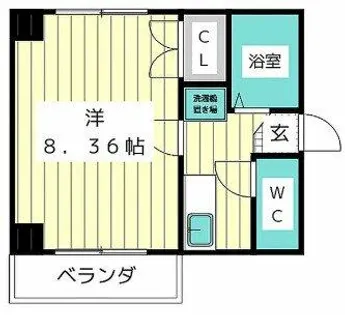 シティ上社【2A号室】の間取り