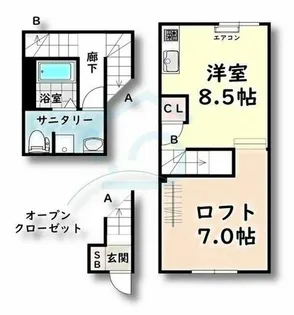 BLANC ROUGE(ブランルージュ)【2階】の間取り