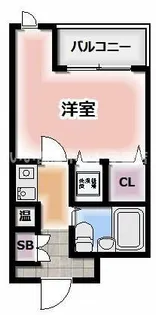 大阪府守口市紅屋町【マンション】の間取り