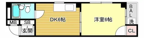 シャトー杉本PARTⅠ【5階】の間取り