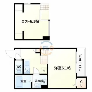 HR西三国【1階】の間取り