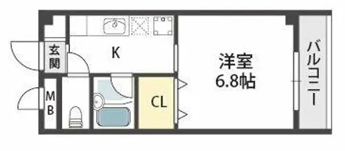 K.Sリバーパーク【3階】の間取り