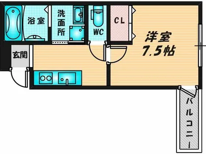 フジパレス俊徳道Ⅲ番館【2階】の間取り