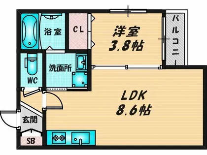 SAKURA RIVER【2階】の間取り