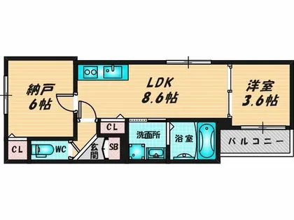 SAKURA RIVER【2階】の間取り