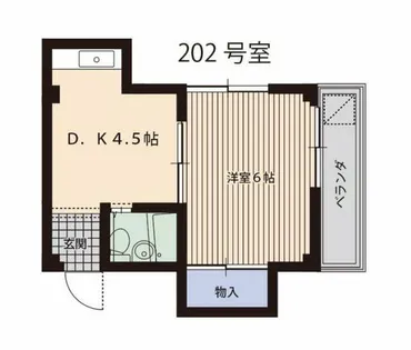 グリーンハイツ【202号室】の間取り