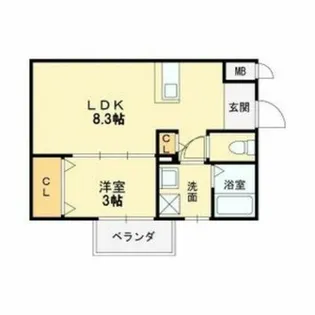 兵庫県川西市小花1丁目【アパート】の間取り