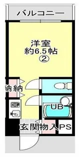 グロー長居公園【502号室】の間取り