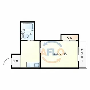 OMレジデンス今里【2階】の間取り