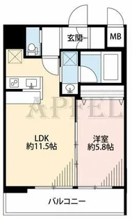 ORSUS新大阪【2階】の間取り
