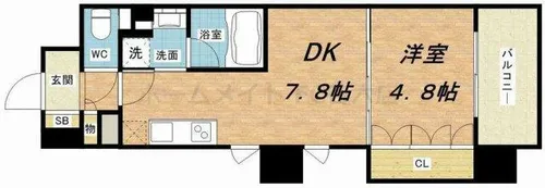 ザ・パークハビオ天満橋【6階】の間取り