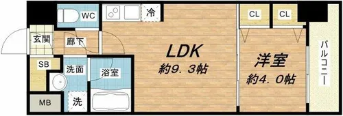 スプランディッド淀屋橋DUE【9階】の間取り