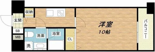 モンサンミッシェル北浜【2階】の間取り