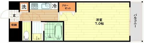 サムティ福島PORTA【2階】の間取り
