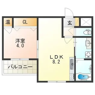 シーカルアアリモト【2階】の間取り