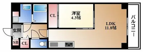 S-FORT鶴舞cube【8階】の間取り