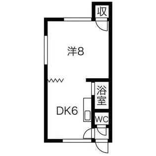 ル・パン【211号室】の間取り