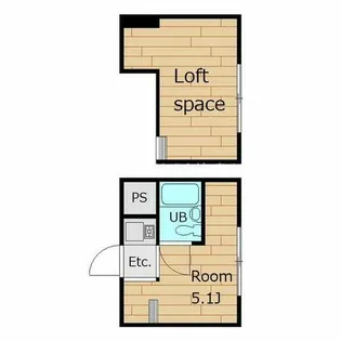 リベルテヴィラ【3階】の間取り
