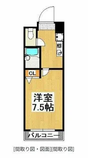 UMIBE BLD【410号室】の間取り