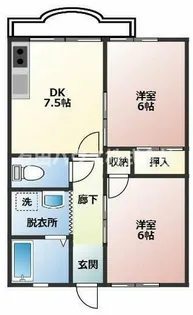 MGM NAKANOSHIMA A棟【3-B号室】の間取り