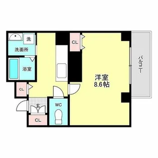 リブリー野田【501号室】の間取り