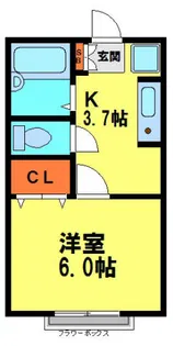 コーポハイム【2階】の間取り