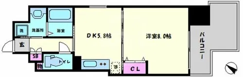 O・G・SFUKUSHIMA【6階】の間取り
