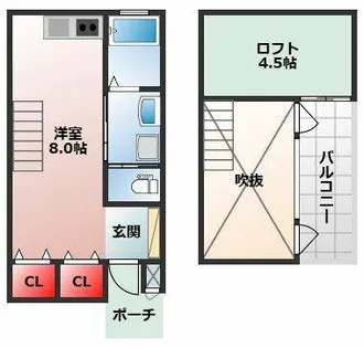 シャルムヴィラ【109号室】の間取り
