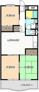 メゾン二村Ⅲ【0202号室】の間取り