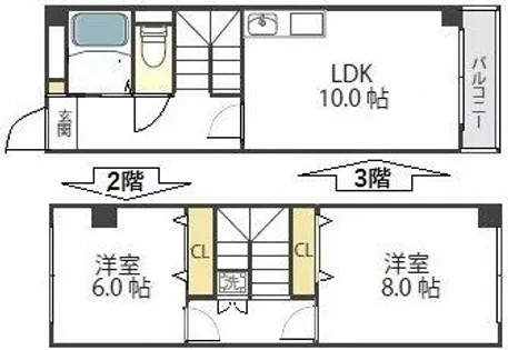ラフィーヌ帝塚山【2階】の間取り