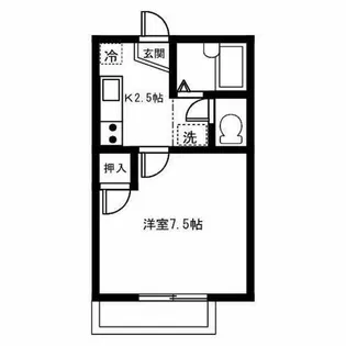 グリーンヒルズB棟【201号室】の間取り