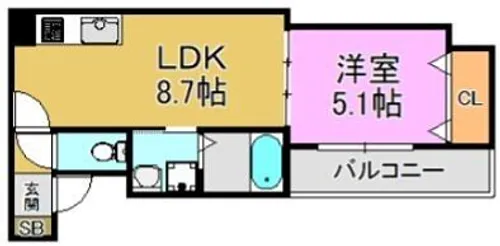 荒本フラワーレジデンス【2階】の間取り