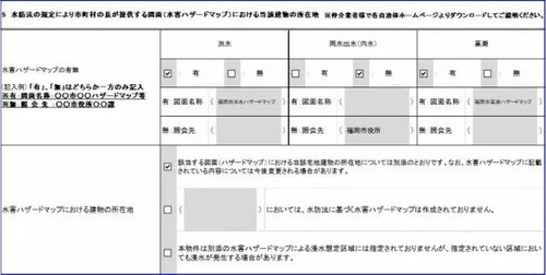 GRANDTIC MIRAI【2階】の地図