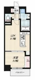 Gioia Sole【7階】の間取り