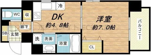 ユーレジデンス淀屋橋【5階】の間取り