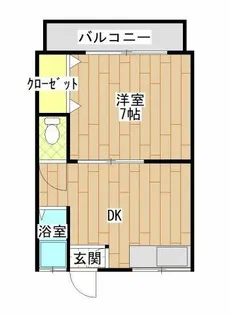 グリーンハウス【2階】の間取り