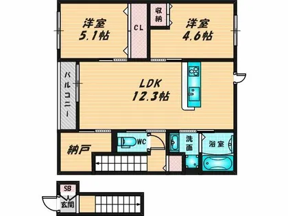 ブルースカイ【2階】の間取り