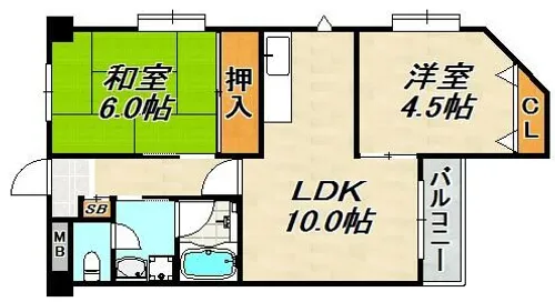 ハピネス東須磨【5階】の間取り