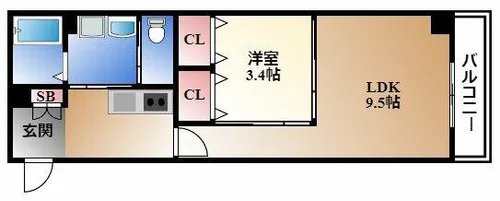 SunHeart池下【6階】の間取り