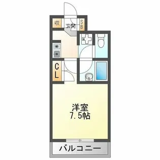 パレ・エスポワール三国【3階】の間取り