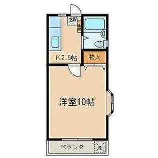 コーポニシベ【3-1号室】の間取り