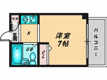 フューチャー21【1階】の間取り