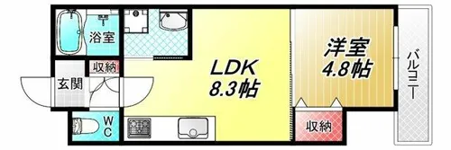 ラモーナ長瀬Ⅰ【3階】の間取り