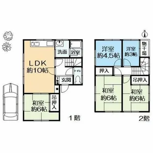 兵庫県西宮市伏原町【一戸建】の間取り