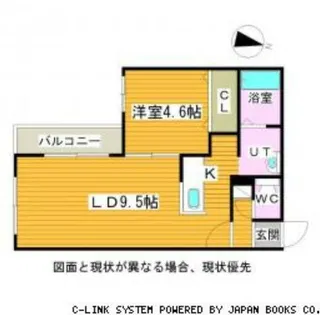 ブロサム桑園【1階】の間取り
