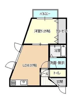 レジデンス昭和【3-C号室】の間取り