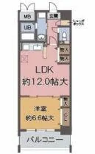 リーゾエパーネ【2階】の間取り